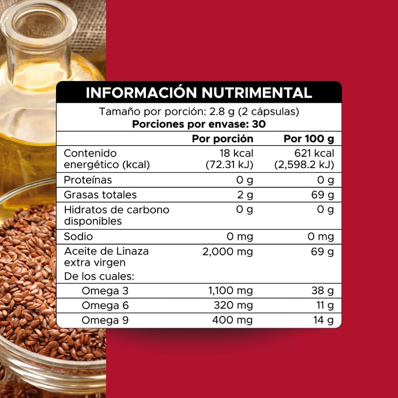 ACELIN Omega 3-6-9 · 60 caps