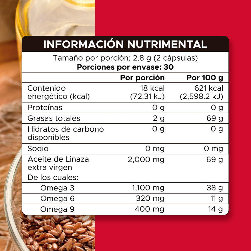 ACELIN Omega 3-6-9 · 60 caps