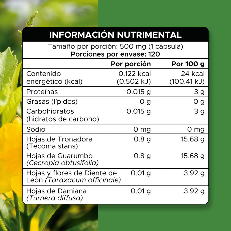 Cecrotec · 120 caps