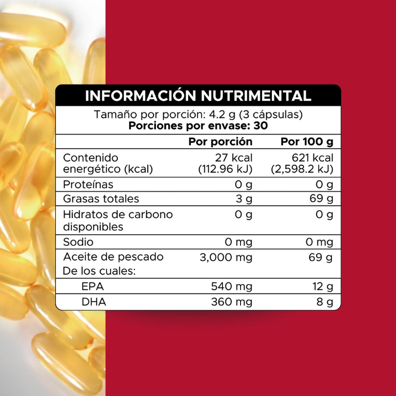 OMEPAC Omega 3 (EPA-DHA) · 90 caps