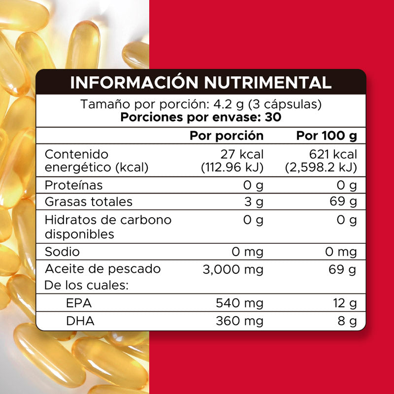 OMEPAC Omega 3 (EPA-DHA) · 90 caps