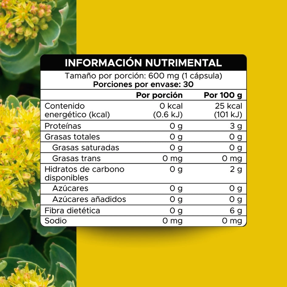 Pacalli Oro · 30 caps