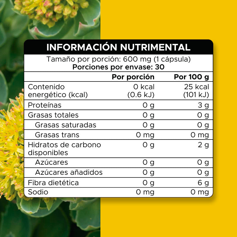Pacalli Oro · 30 caps