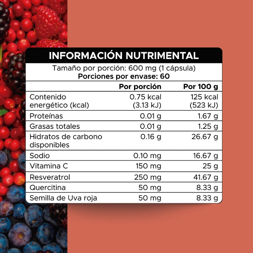 Resveratrol · 60 caps