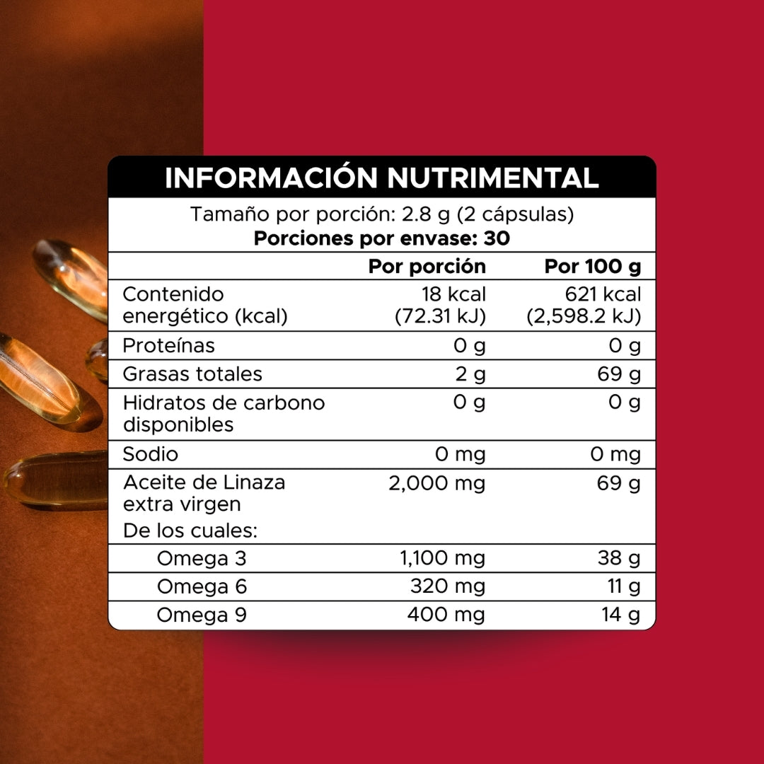ACELIN Omega 3-6-9  · 60 caps