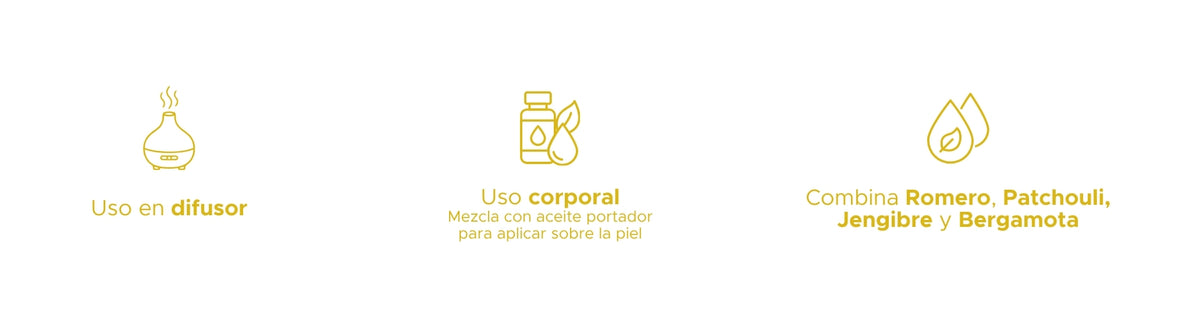 Alegría Mezcla Pura PACALLI · Romero, Patchouli, Jengibre y Bergamota · 10 ml