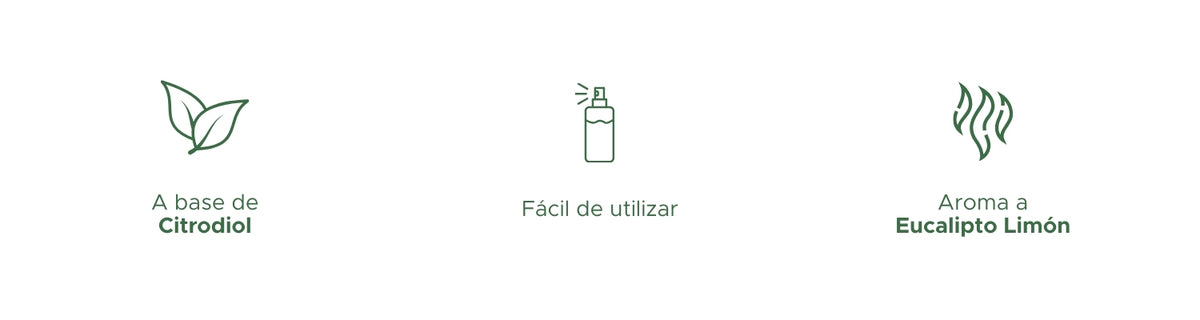 Ci-Tri Repelente de Insectos PACALLI · Con Citrodiol · 25 ml