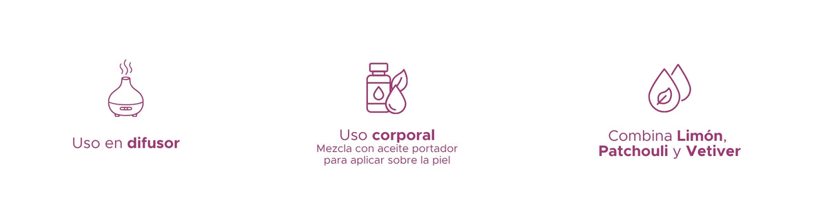 Claridad Mezcla Pura PACALLI · Limón, Patchouli y Vetiver · 10 ml