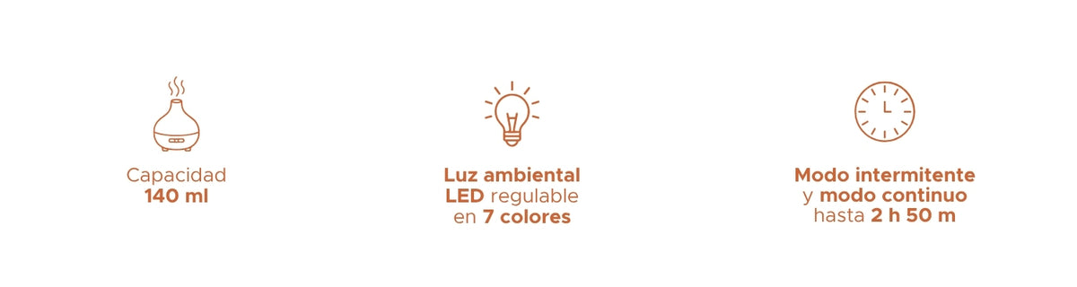 Difusor Deco PACALLI · Portátil y Silencioso con Luz LED Regulable · 140 ml