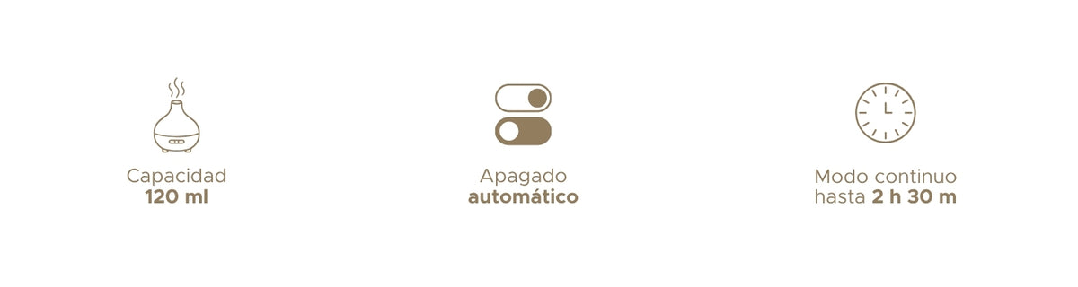 Difusor USB PACALLI · Ultrasonido con Luces LED y Apagado Automático · 120 ml