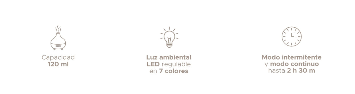 Difusor de Aceites Esenciales PACALLI · Portátil con Luz LED Regulable · 120 ml