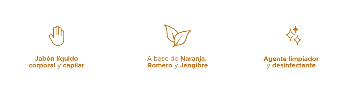 Jabón Liquido Giornata di Sole PACALLI · Con Extracto de Romero y Aceite Esencial de Naranja · 240 ml