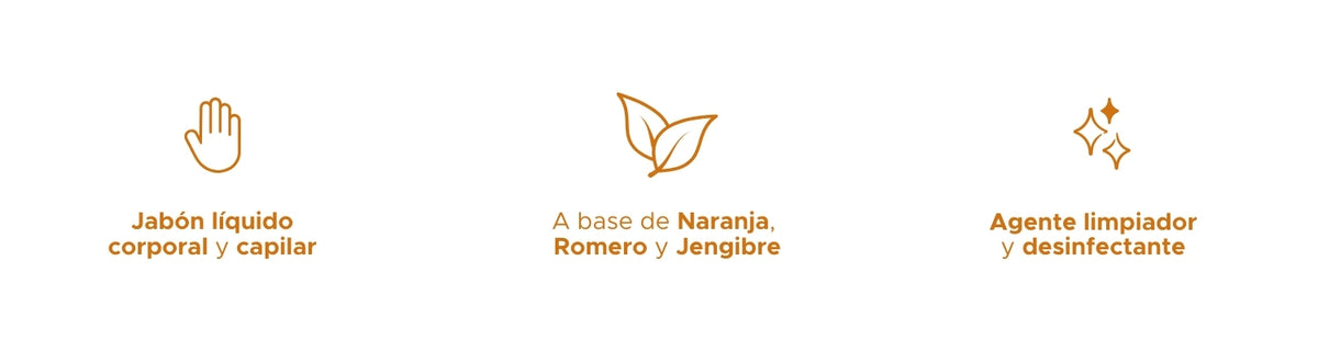 Jabón Liquido Giornata di Sole PACALLI · Con Extracto de Romero y Aceite Esencial de Naranja · 500 ml