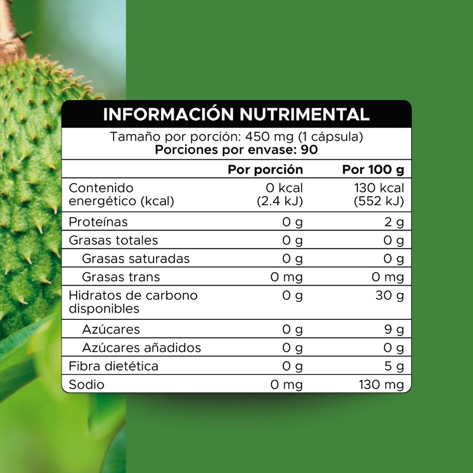 Guanábana · 90 Caps