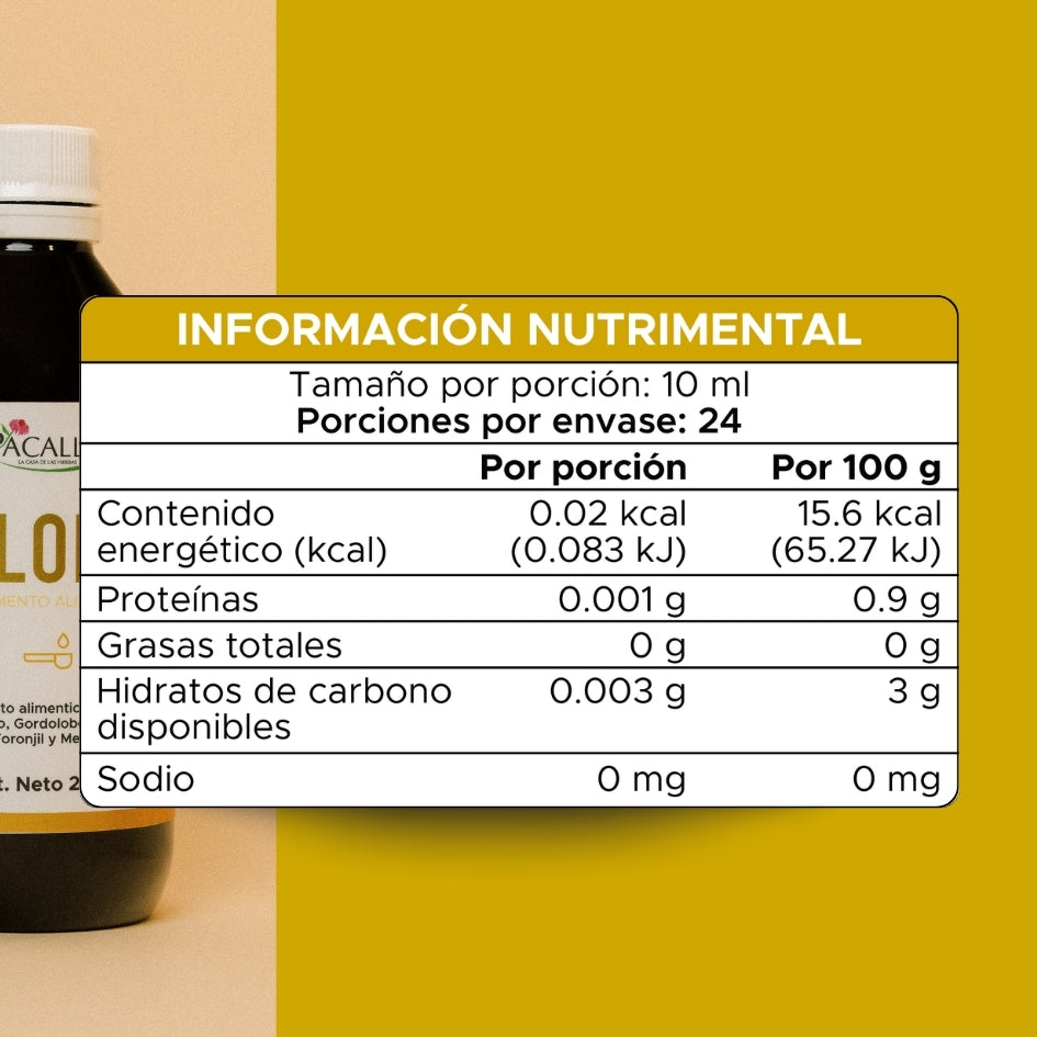 Golopac Jarabe  / 240 ml