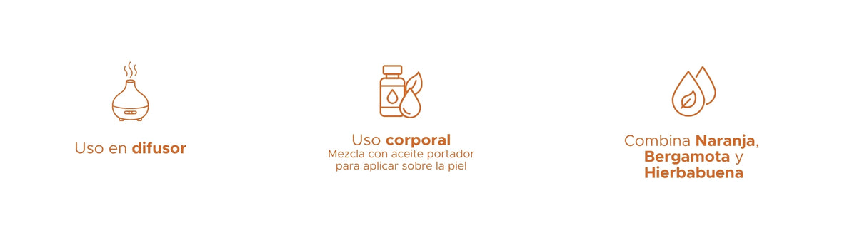 Logro Mezcla Pura PACALLI · Naranja, Bergamota y Hierbabuena · 10 ml