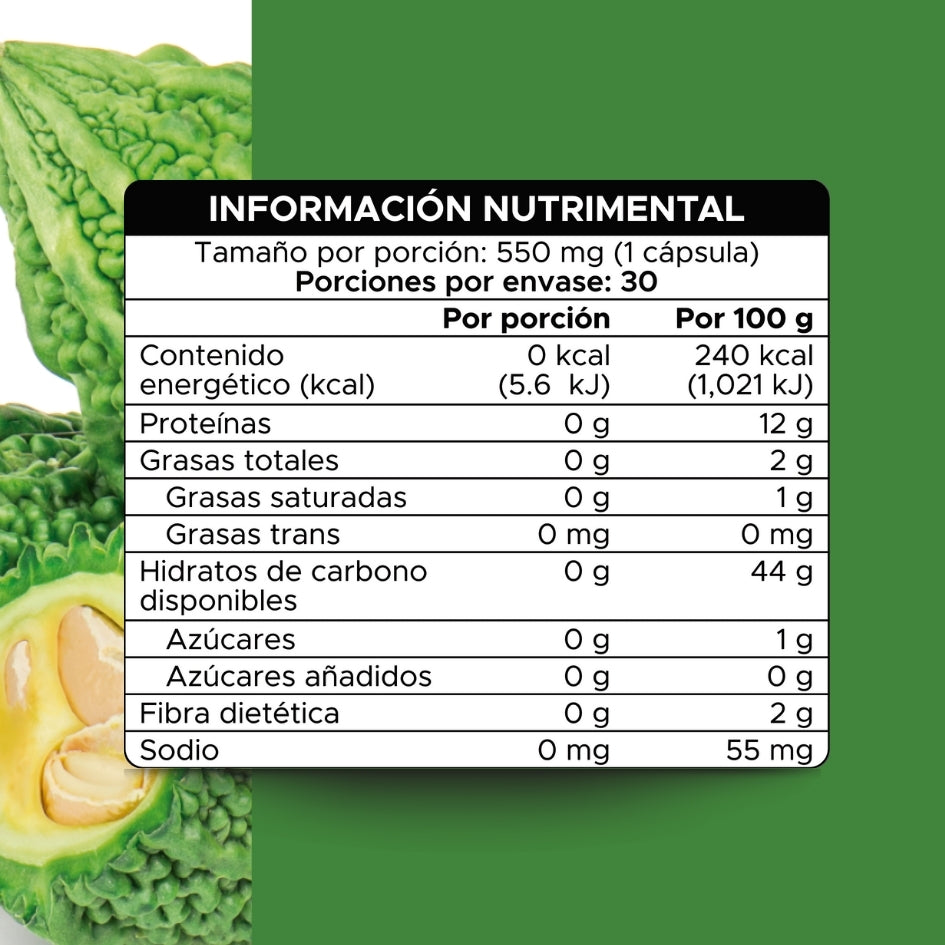Melón Amargo · 30 caps
