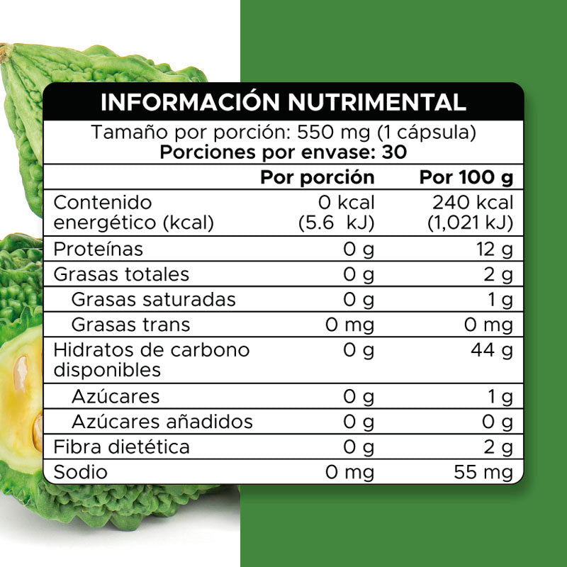 Melón Amargo · 30 caps