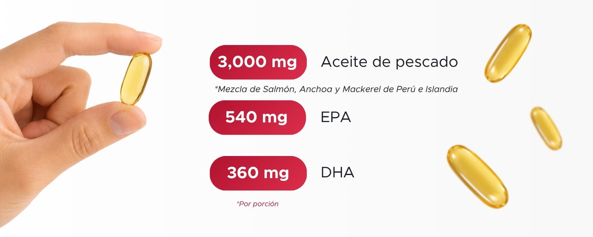 OMEPAC | Omega 3 EPA-DHA de Aceite de Pescado | 1400 mg · 90 caps