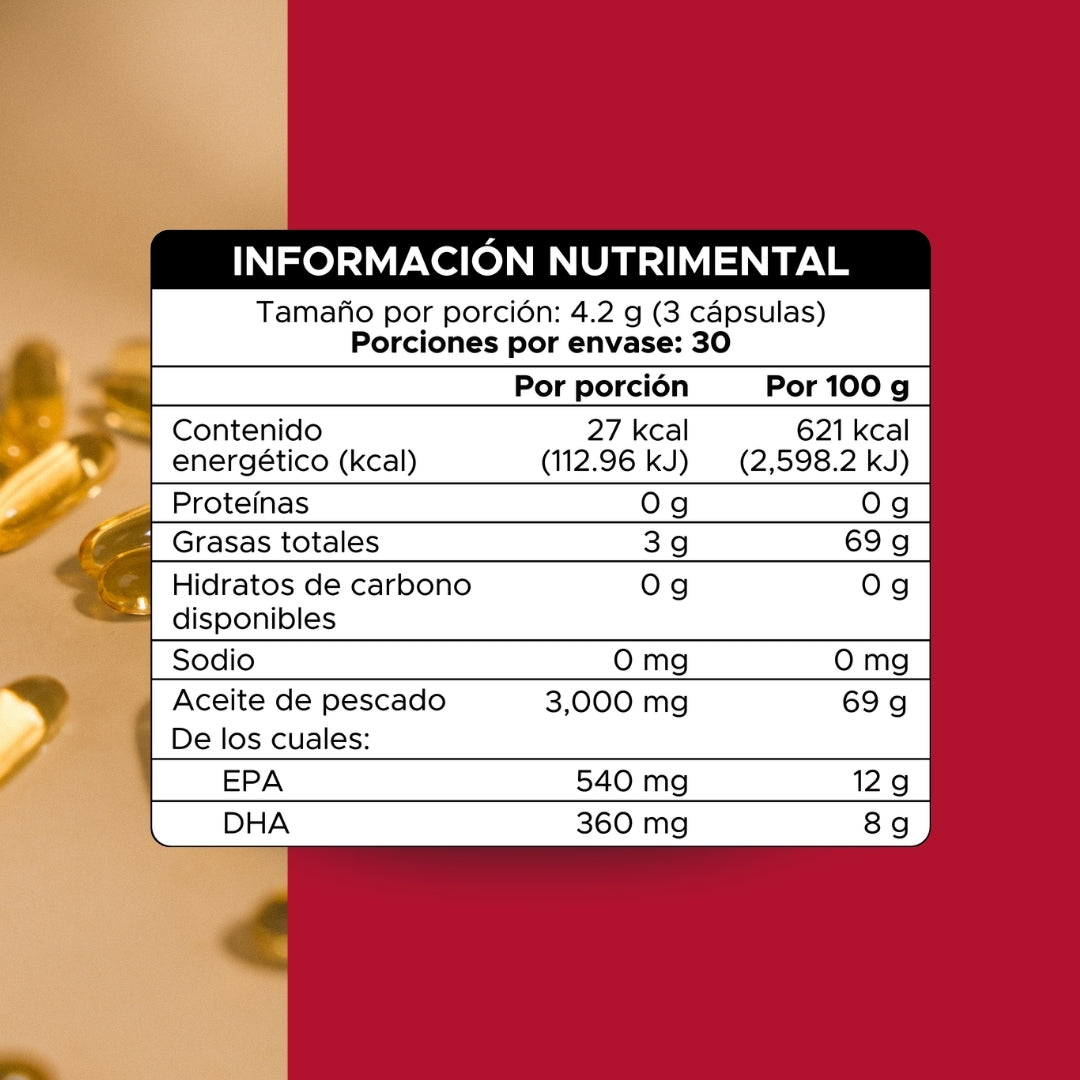 OMEPAC | Omega 3 EPA-DHA de Aceite de Pescado | 1400 mg · 90 caps