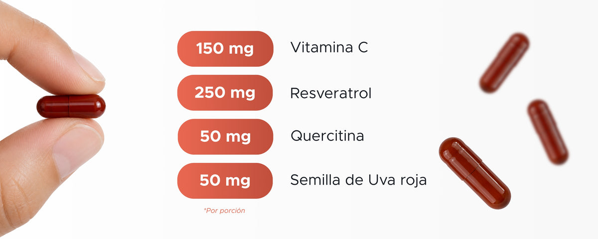 Resveratrol · 60 caps