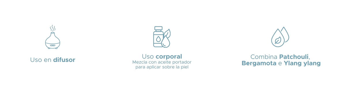 Seguridad Mezcla Pura PACALLI · Patchouli, Bergamota y Ylang Ylang · 10 ml