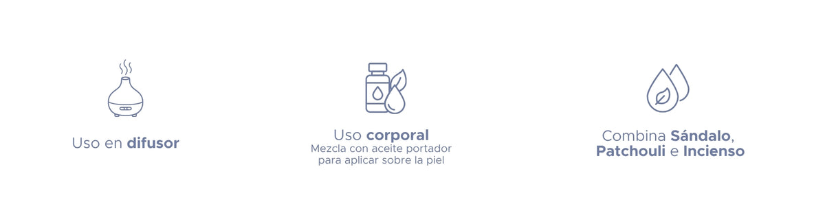 Serenidad Mezcla Pura PACALLI · Sándalo, Patchouli e Incienso · 10 ml